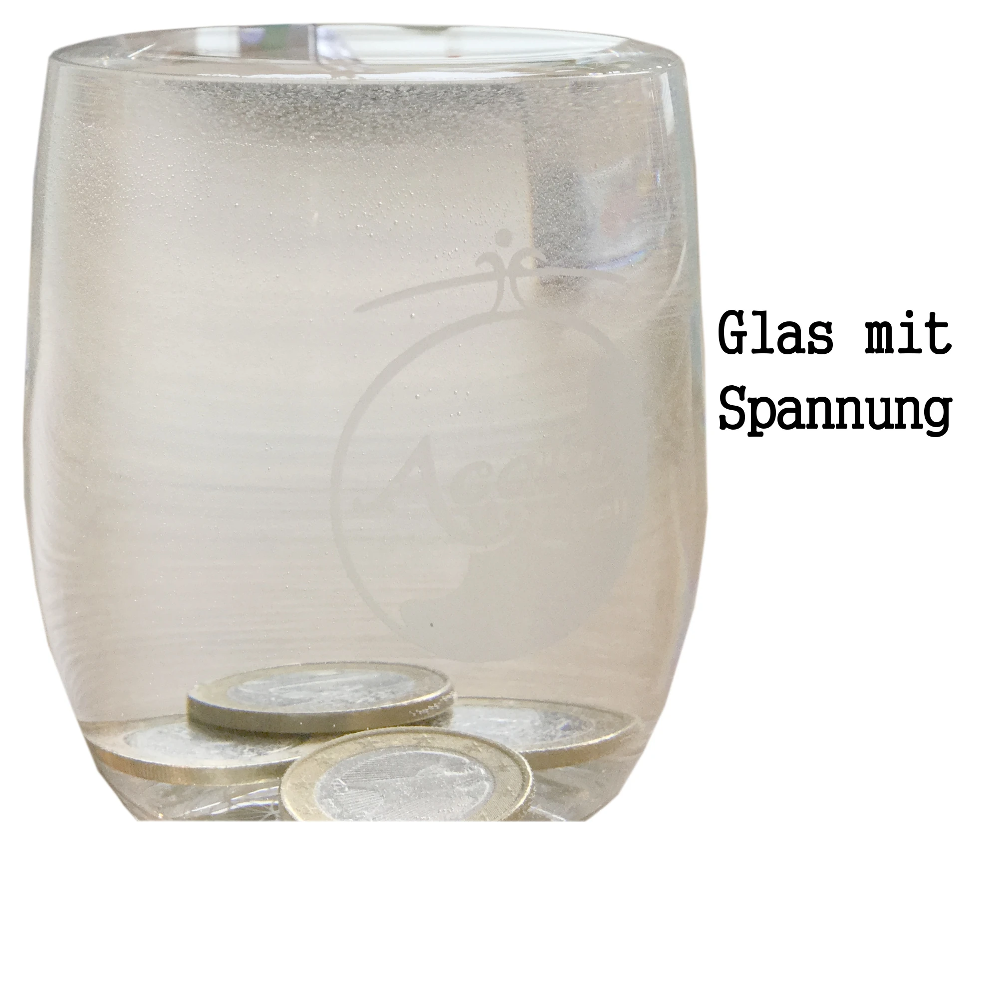 Zu sehen ist ein bis zum Rand mit Wasser gefülltes Glas. In dem Glas liegen Euro Stücke auf dem Boden. Daneben steht „Glas mit Spannung“.