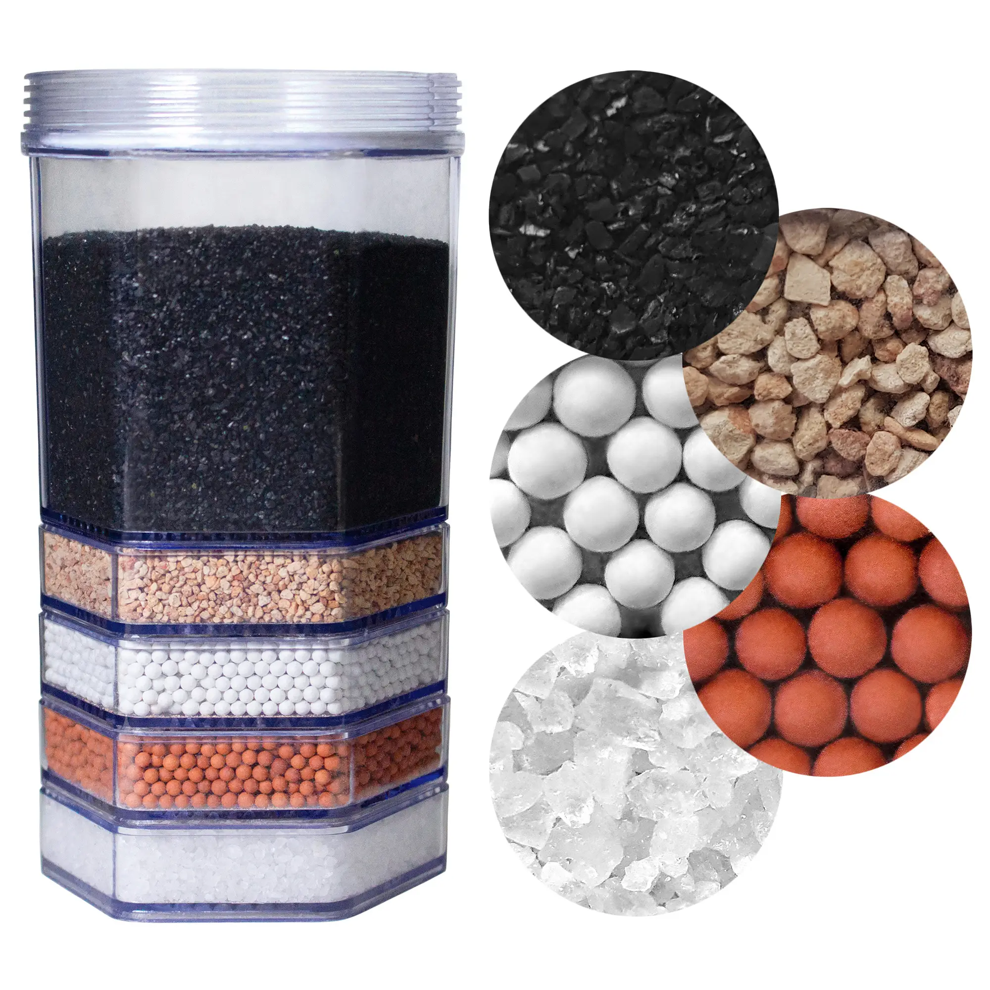 Eine Premium Filterkartusche für Acala Standwasserfilter. Rechts neben der Kartusche sind die Materialien in Großaufnahme in Kreisen dargestellt.