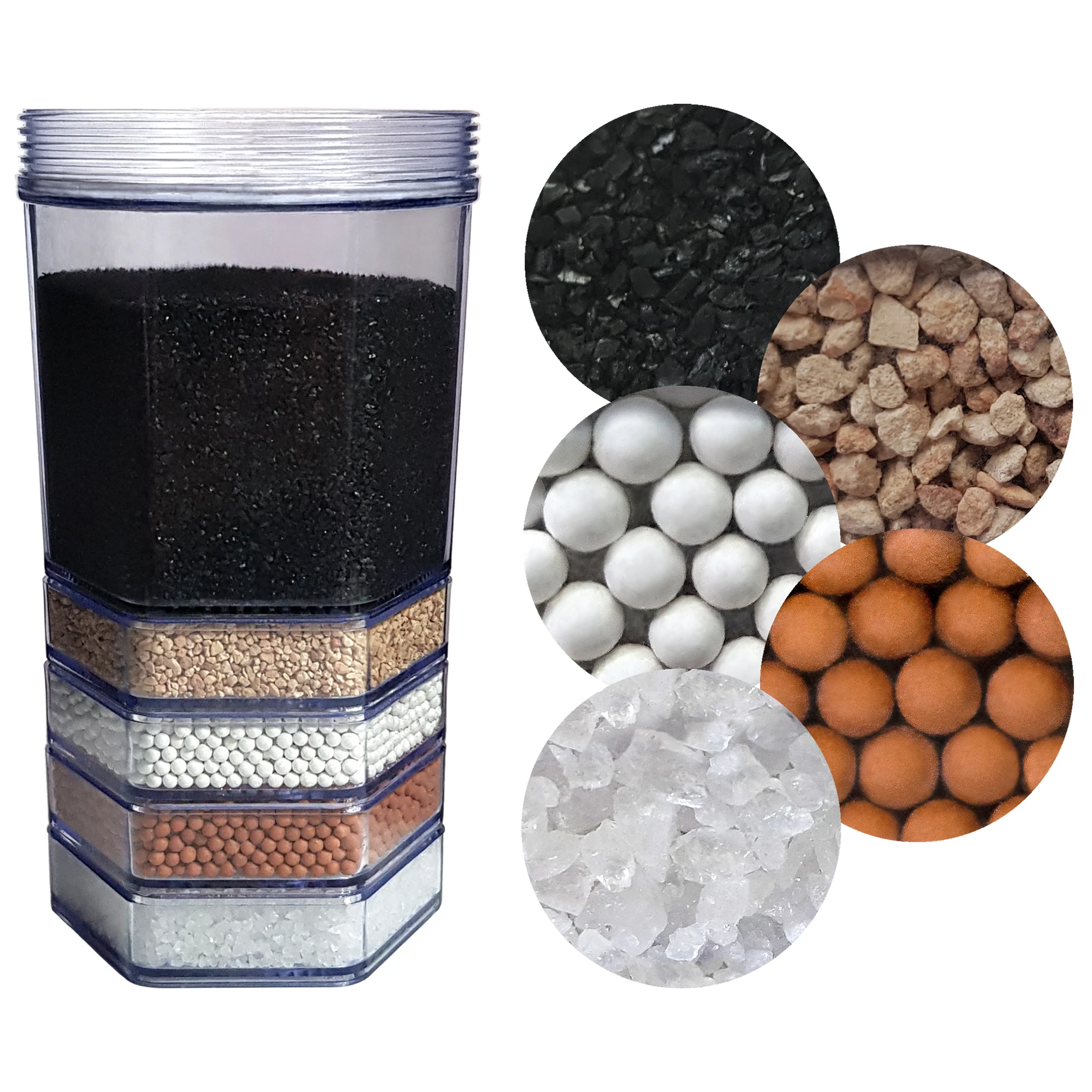 Eine Premium Filterkartusche für Acala Standwasserfilter. Rechts neben der Kartusche sind die Materialien in Großaufnahme in Kreisen dargestellt.
