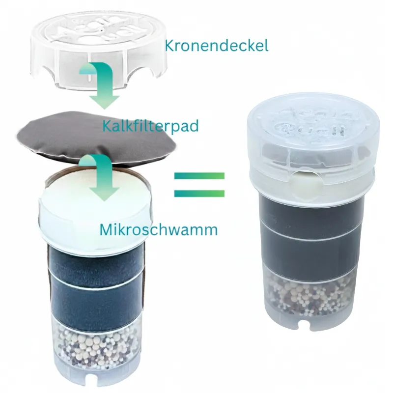 Darstellung über die Anwendung von Kalkfilterpad und Kronendeckel