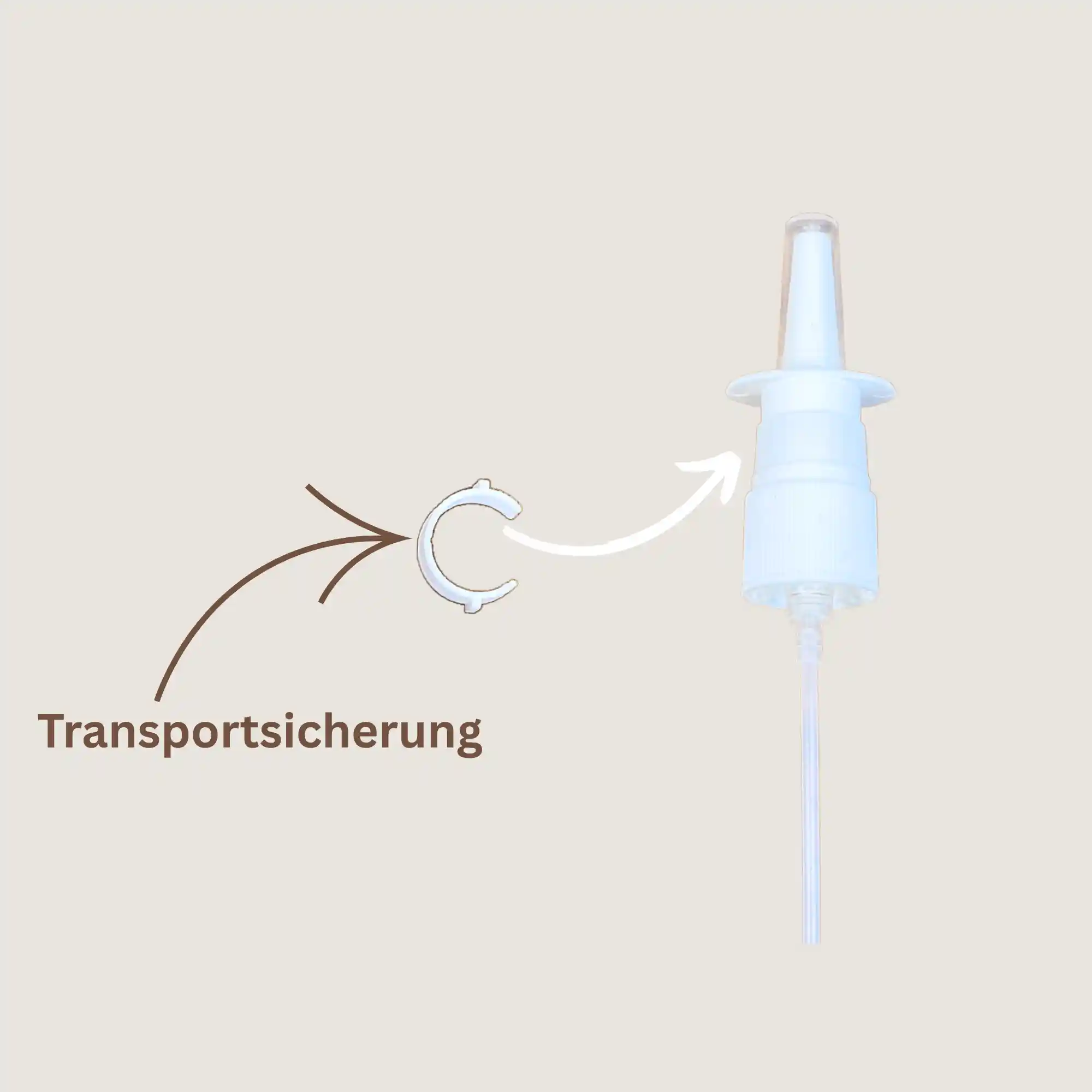 auf der linken seite ein kleiner weißer ring als Transportsicherung, rechts der Nasensprüher und eine kleine braune Flasche
