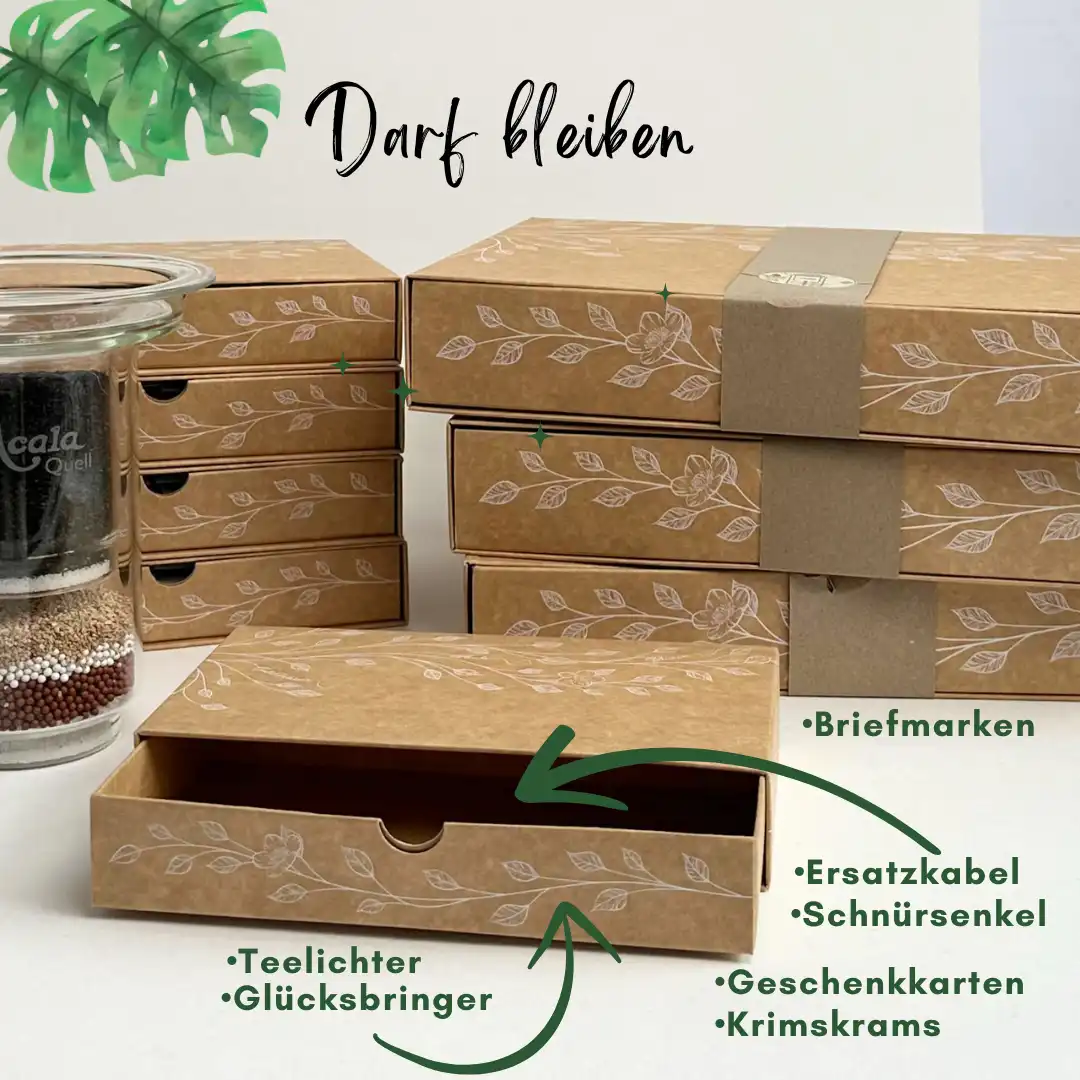 Refill Materialien für die Glas Kartusche, wie ein Schublade