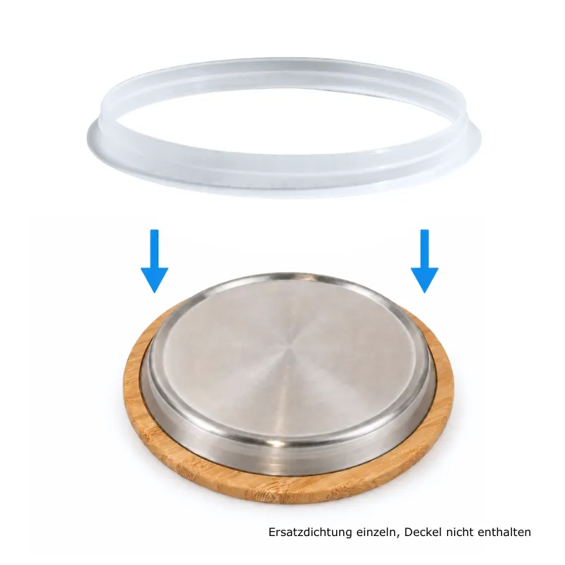 Positionsgrafik, wo die Dichtung auf dem Holzdeckel der Wasserfilter kanne Mira hin kommt