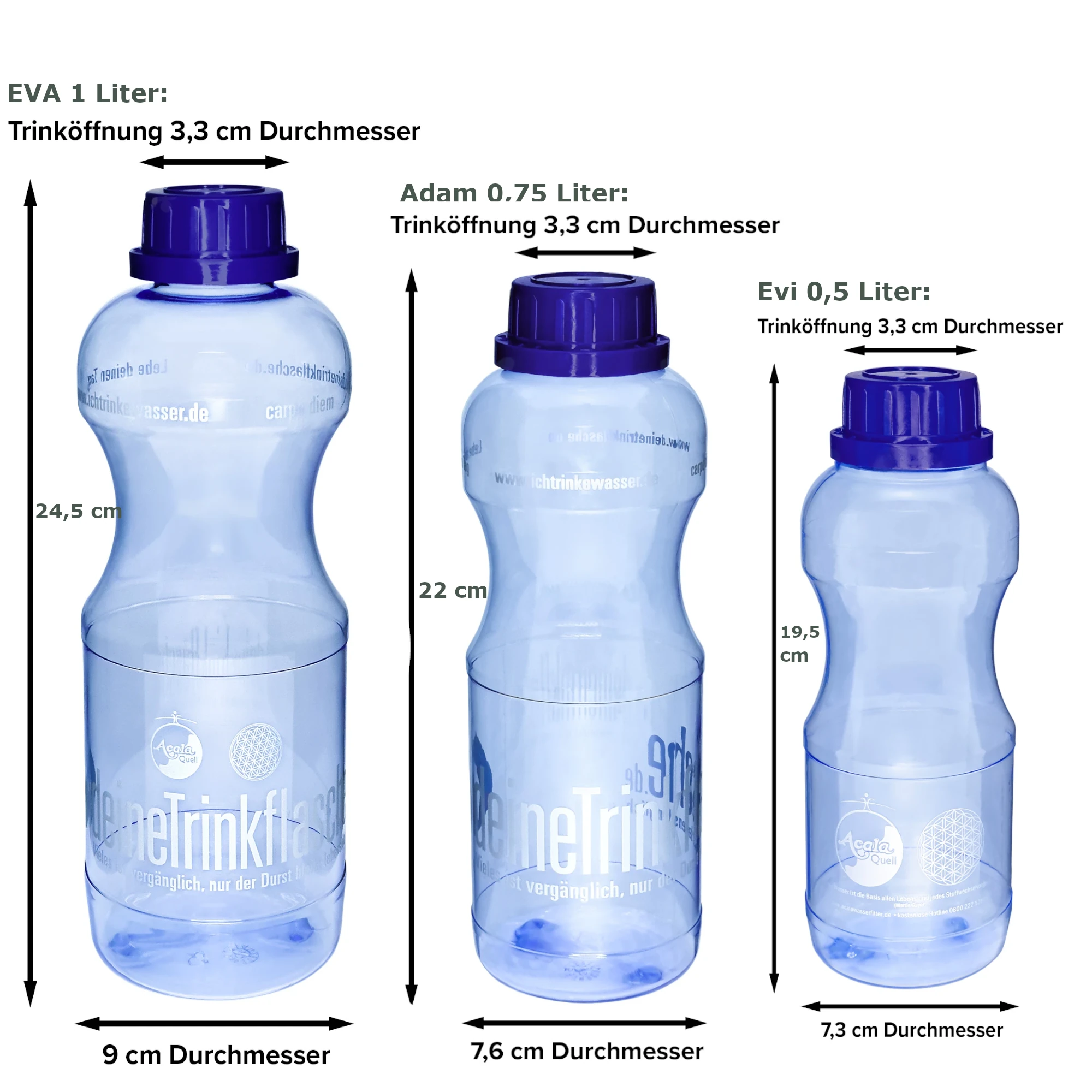 Drei unterschiedlich große blaue Tritan Trinkflaschen mit blauem Schraubdeckel vor weißem Hintergrund. Sie sind der Größe nach geordnet und mit Pfeilen sind alle Maße angegeben.